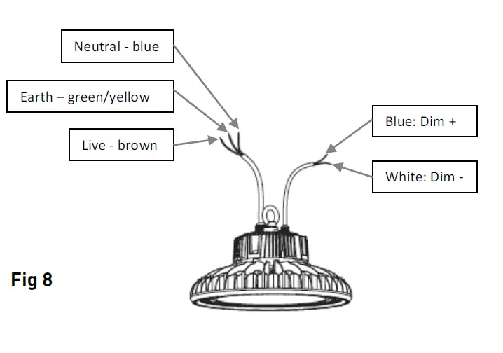 Knightsbridge-HBL150-IP65-150W-LED-UFO-High-Bay-Daylight-fig-8