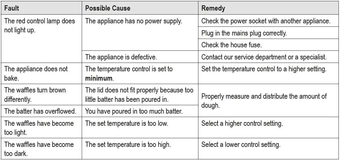 PROFI COOK PC-WA 1240 Food Processor Waffle Maker-4