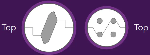 blinds2go Top Down or Bottom Up Pleated Blinds - Top Tip