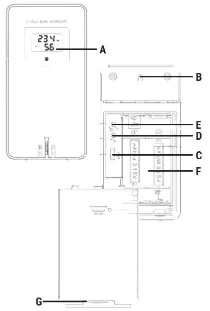 BRESSER 7009992 Thermo-Hygrosensor 3CH 433MHz - 1