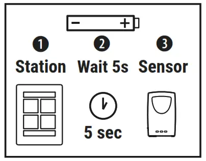 BRESSER 7009992 Thermo-Hygrosensor 3CH 433MHz - icon