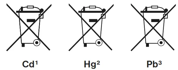BRESSER 7009992 Thermo-Hygrosensor 3CH 433MHz - icon2