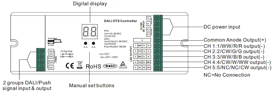SUNRICHER Multi-addresses PRO DALI DT8 LED Controller User 1