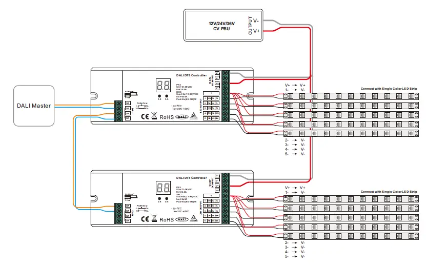 SUNRICHER Multi-addresses PRO DALI DT8 LED Controller User 13