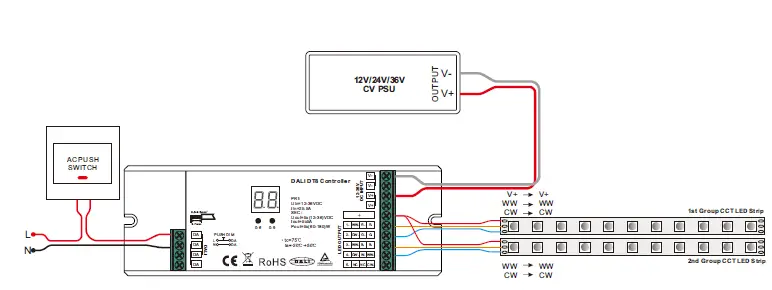 SUNRICHER Multi-addresses PRO DALI DT8 LED Controller User 14
