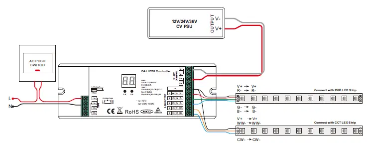 SUNRICHER Multi-addresses PRO DALI DT8 LED Controller User 16
