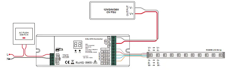 SUNRICHER Multi-addresses PRO DALI DT8 LED Controller User 17