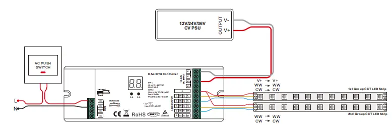 SUNRICHER Multi-addresses PRO DALI DT8 LED Controller User 19