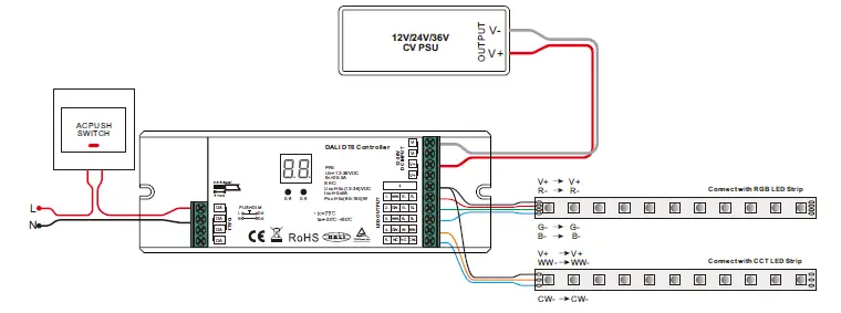 SUNRICHER Multi-addresses PRO DALI DT8 LED Controller User 20