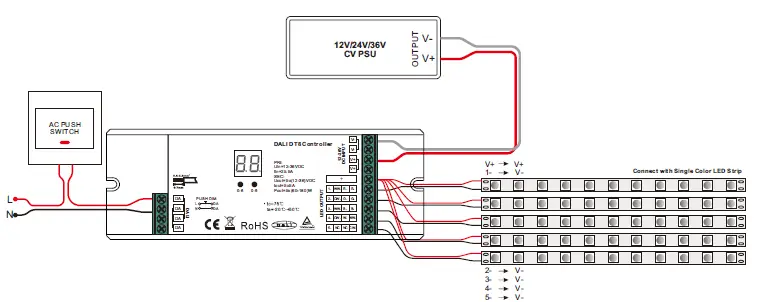 SUNRICHER Multi-addresses PRO DALI DT8 LED Controller User 21