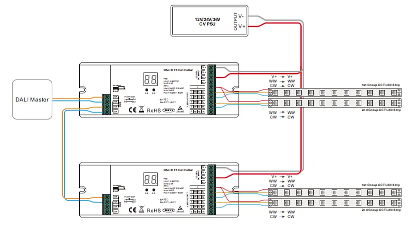 SUNRICHER Multi-addresses PRO DALI DT8 LED Controller User 6