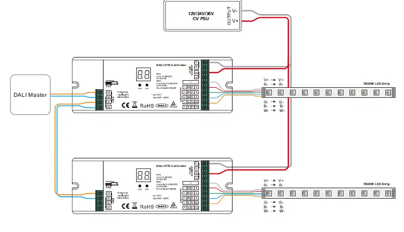 SUNRICHER Multi-addresses PRO DALI DT8 LED Controller User 9
