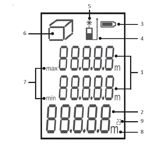 CONDTROL Smart 40 Laser Distance Meter fig (7)