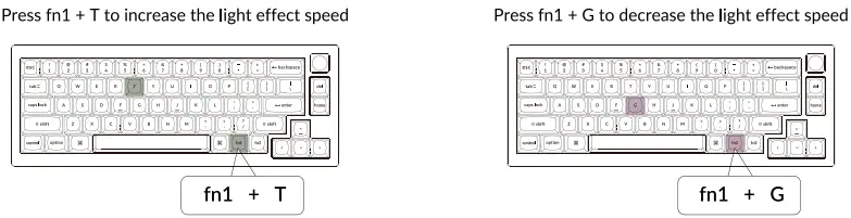 Adjust The Backlight Speed