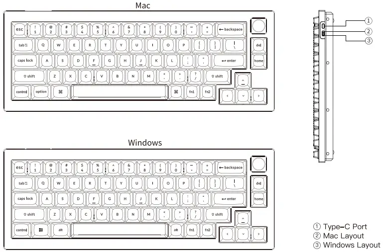 V2 Mechanical Keyboard Overview