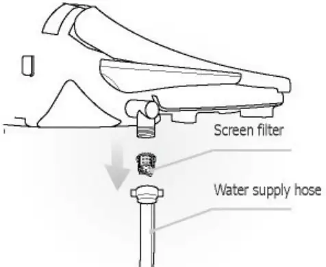 Cleaning Instruction
