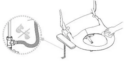 Cleaning Instruction