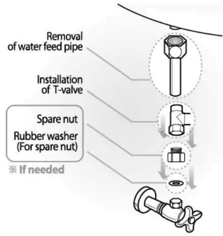 Installation Instructions