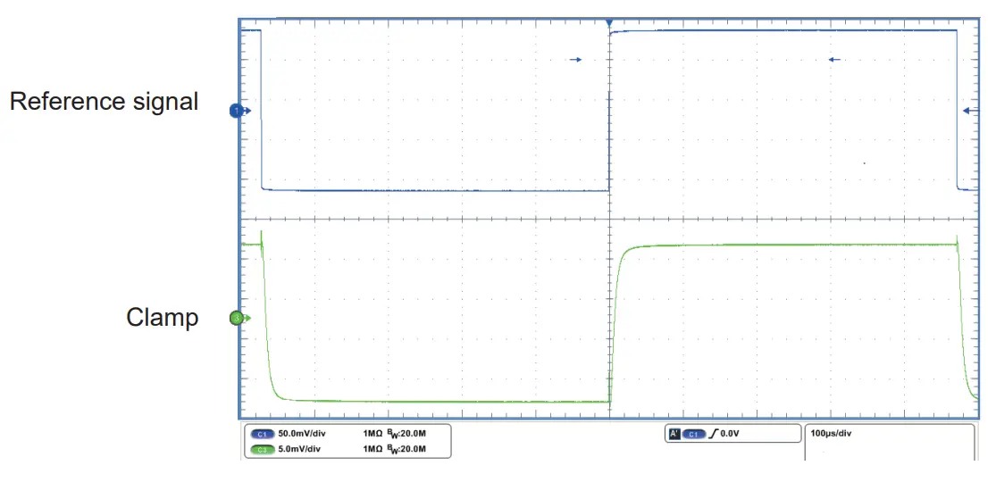 CHAUVIN ARNOUX E25 AC DC Current Clamp - Fig 11