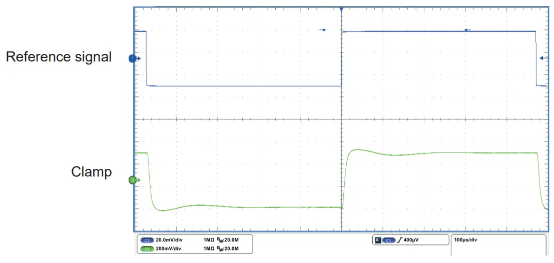 CHAUVIN ARNOUX E25 AC DC Current Clamp - Fig 12