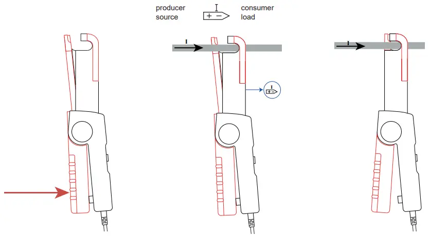 CHAUVIN ARNOUX E25 AC DC Current Clamp - Fig 4