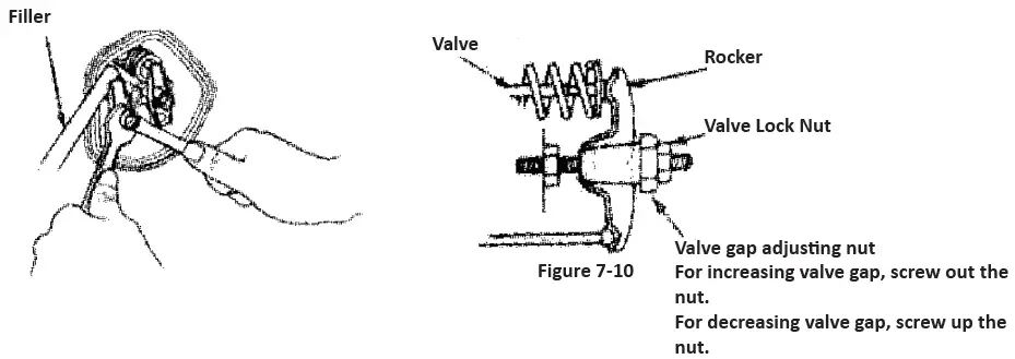 NAKAYAMA-NS4010-Gasoline-Sprayer-FIG-10