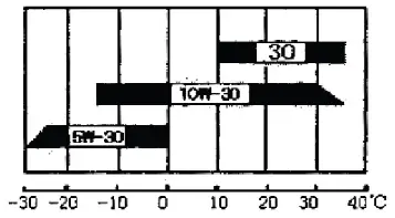 NAKAYAMA-NS4010-Gasoline-Sprayer-FIG-2