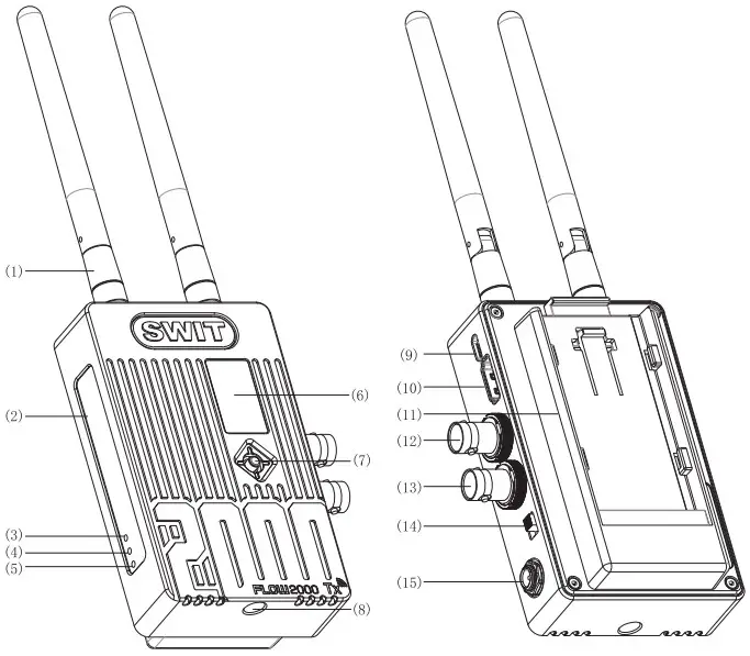 Transmitter FLOW2000