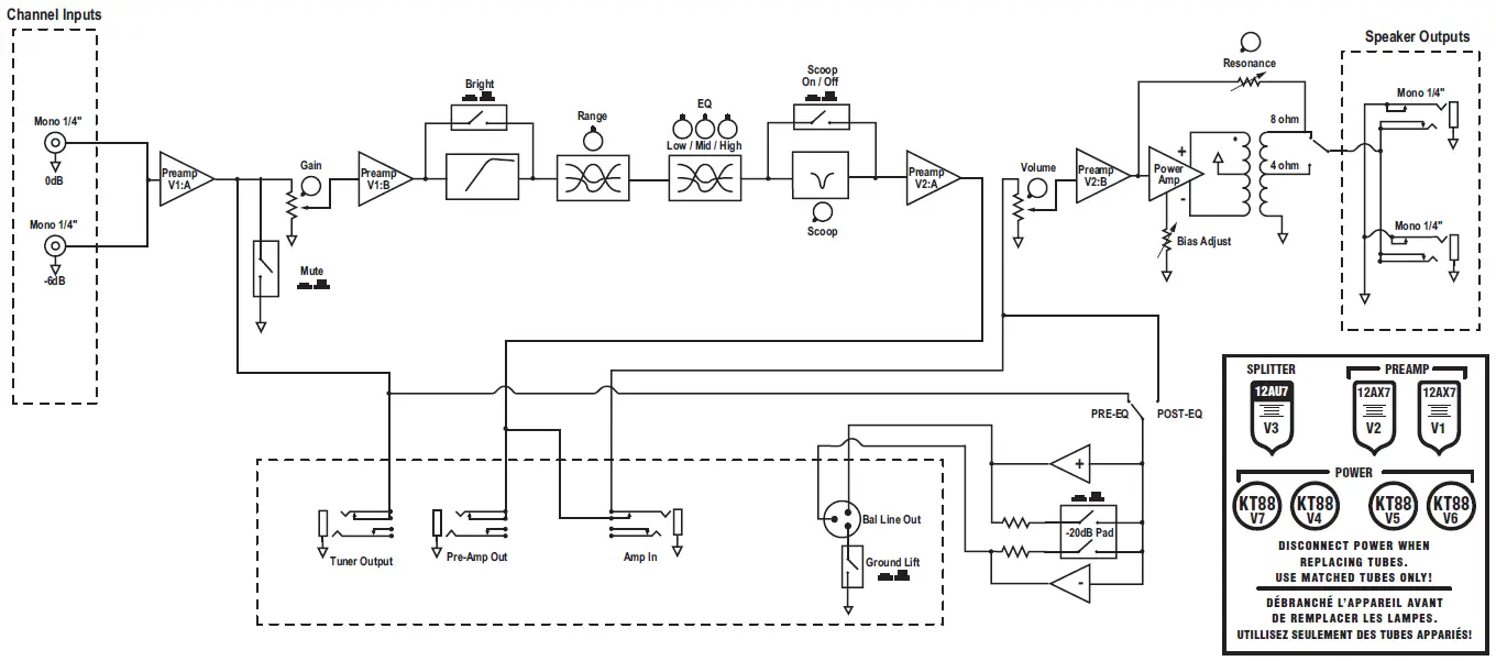 Traynor YBA200 All Tube Bass Amplifier-7