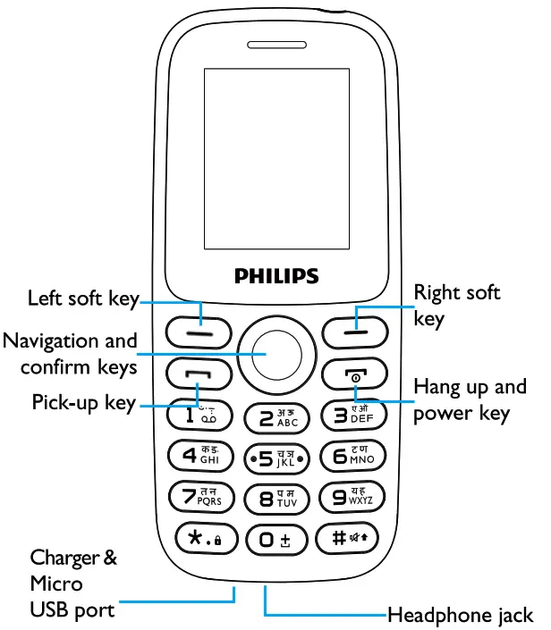 PHILIPS CTE102ABLK Xenium Mobile Phone fig2