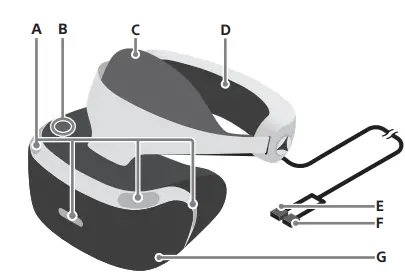 SONY ZVR2 CUH PlayStation VR System-