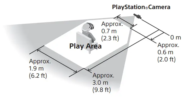 SONY ZVR2 CUH PlayStation VR System-fig1