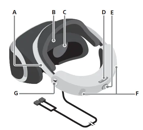 SONY ZVR2 CUH PlayStation VR System-fig2