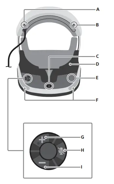 SONY ZVR2 CUH PlayStation VR System-fig3