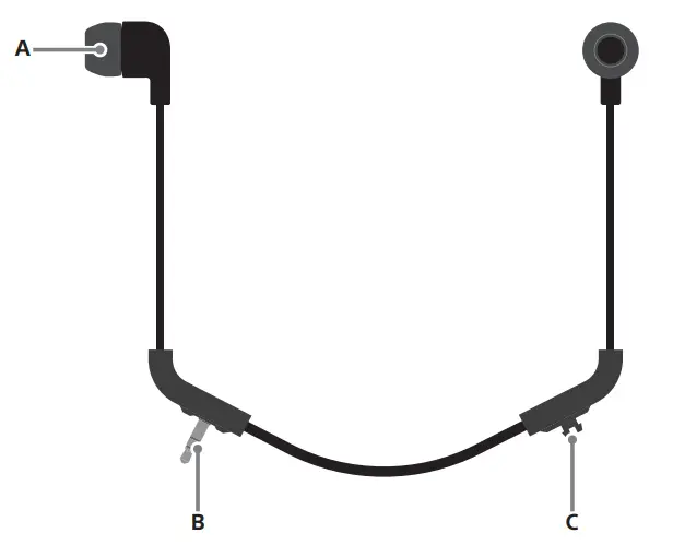 SONY ZVR2 CUH PlayStation VR System-fig6