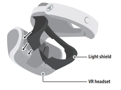 SONY ZVR2 CUH PlayStation VR System-fig8