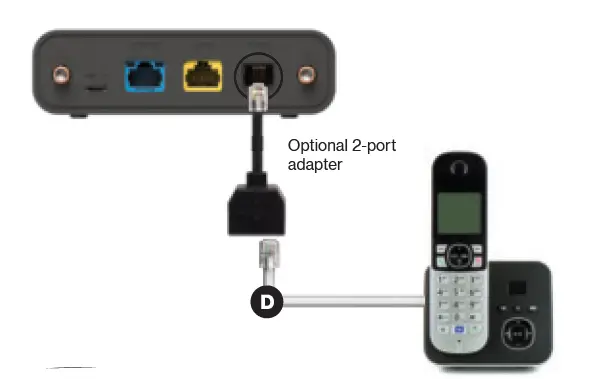 verizon Voice Connect Home Phone Services FIG (2)