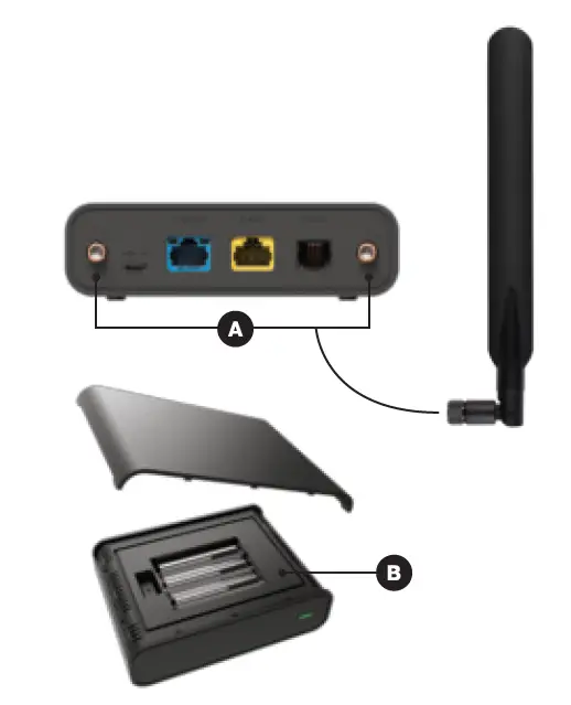 verizon Voice Connect Home Phone Services FIG (4)