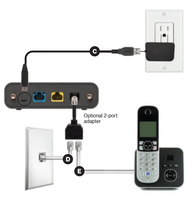 verizon Voice Connect Home Phone Services FIG (5)