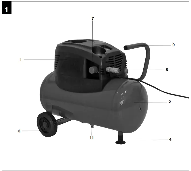 Adjusting the pressure
