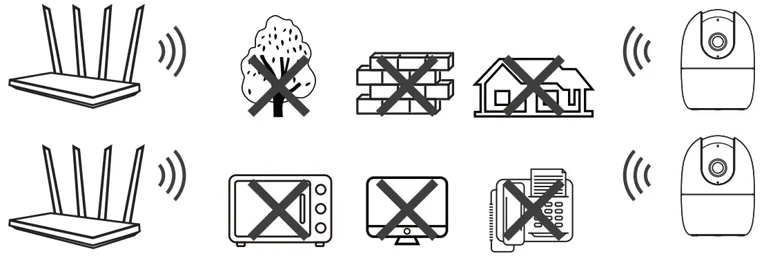 IMOU 360 AC1C Indoor Security Camera 2K Home Camera - FIGURE 4