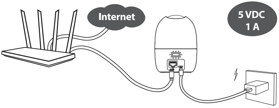 IMOU 360 AC1C Indoor Security Camera 2K Home Camera - FIGURE 6