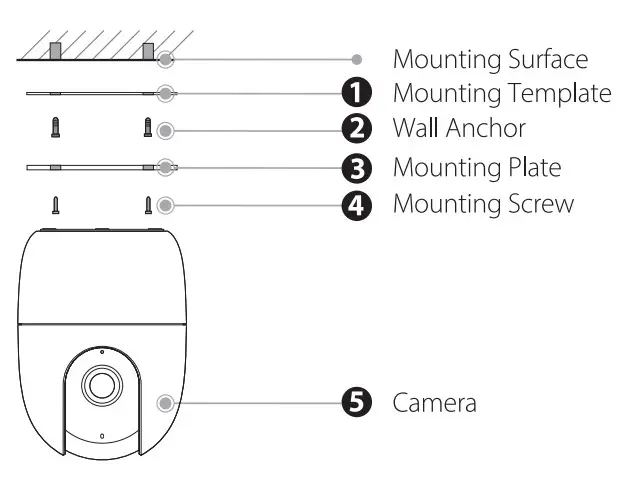 IMOU 360 AC1C Indoor Security Camera 2K Home Camera - FIGURE 8.