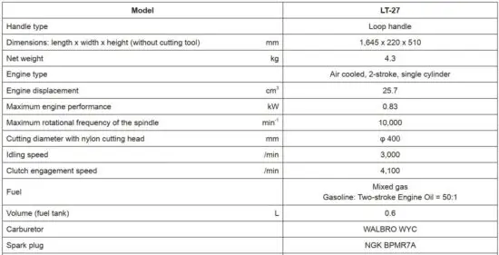 FIG 14 TECHNICAL DATA