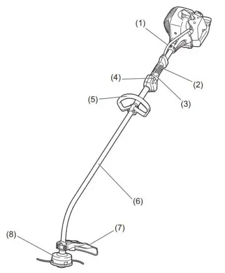 FIG 16 DESIGNATION OF PARTS