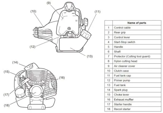 FIG 17 DESIGNATION OF PARTS