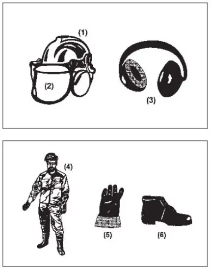 FIG 5 Personal protective equipment