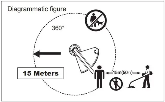FIG 6 Starting up the Petrol String Trimmer