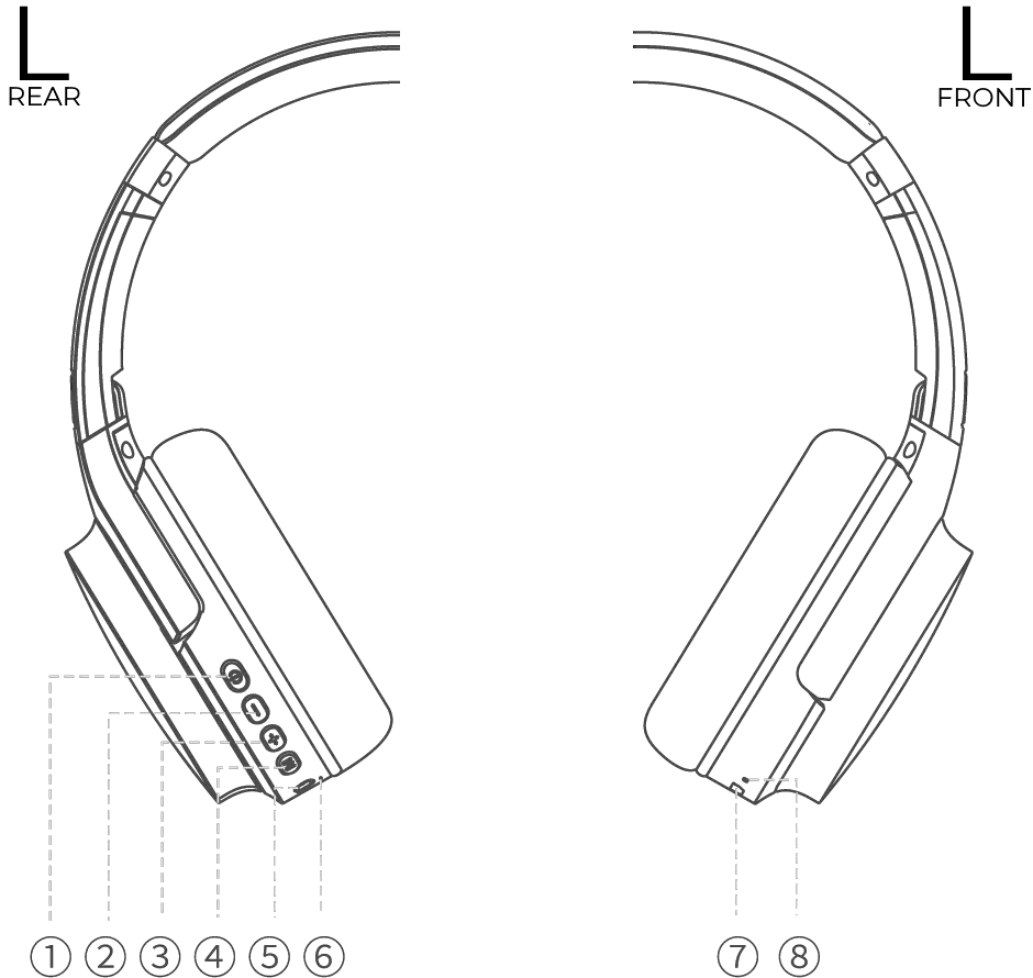 Itech Fusion 2 Headphone Manual