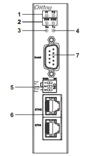 ORing IDS 312L Device Server - Figure 2